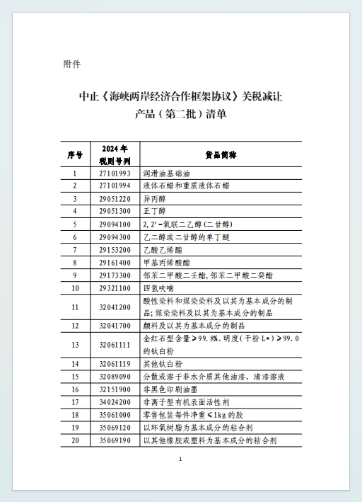 微信截圖_20240531203711.png